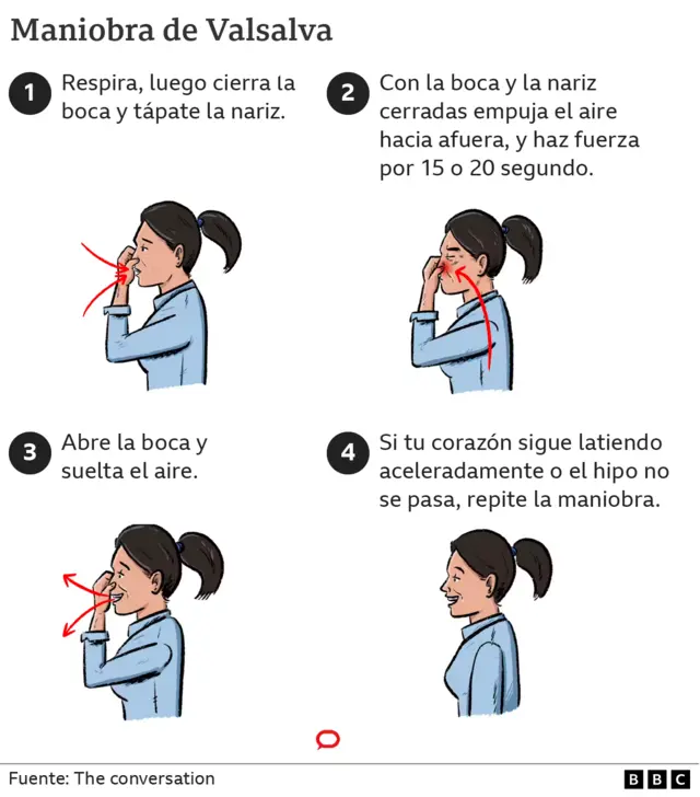 La ciencia detrás del masaje y el hipo: cómo funciona